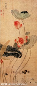 中国传世名画