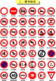 禁止标志