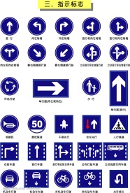 指示标志
