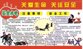 安全用电板报