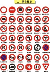 矢量交通标志大全