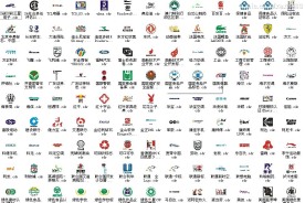 企业商标大全