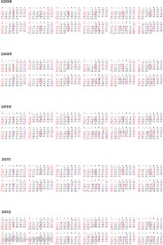 日历2008-2012