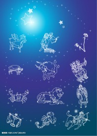 星座矢量图