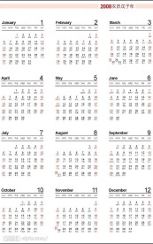 2008日历模块