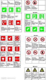 消防常用标志!消防必用