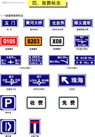 交通矢量图标—指路