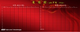 龙虎榜