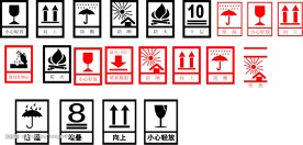 纸箱常用标志