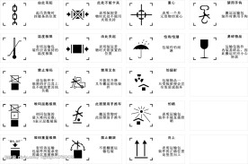 包装箱标识