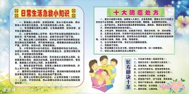 医院日常生活健康宣传栏