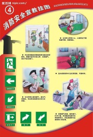 消防安全挂图