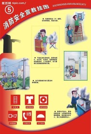 消防安全挂图