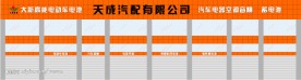门面设计