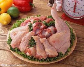 碳烧用生火鸡腿
