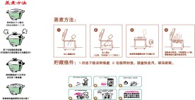 煮饭方法