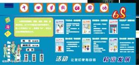 6s管理展板