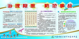 安全生产月宣传