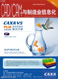 绿色科技海报