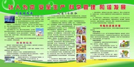 安全生产展板01