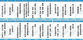 企业标语