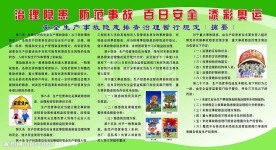 安全生产展板4