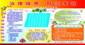 安全月板报