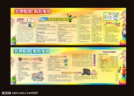 安全生产月墙报