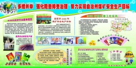 煤矿安全生产