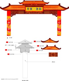 中秋节牌坊