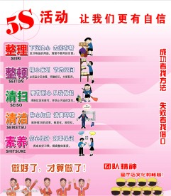 5S看板