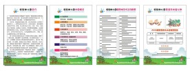 幼儿园宣传栏