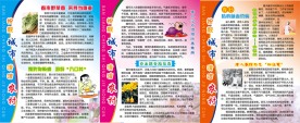 文明城市展板设计模板3张