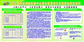 医药展板