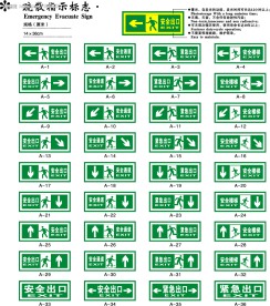 疏散指示标志