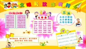 幼儿园展板