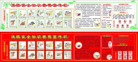 消防安全