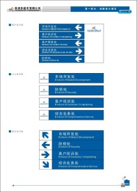 超市VI标识