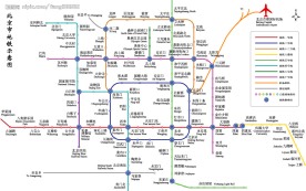 北京市地铁示意图