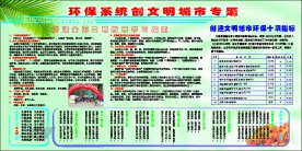 环保宣传栏