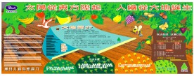 幼儿园展板设计
