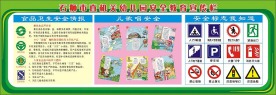 幼儿园安全教育宣传栏