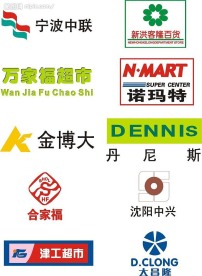 超市标志合集