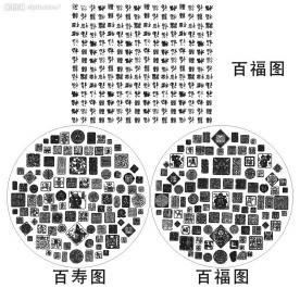 百寿图百福图