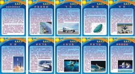 校园文化系列之科谱知识