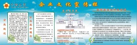 企业宣传栏－－巾帼洗涤公司（妇联下属企业）