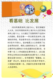 学校类展板