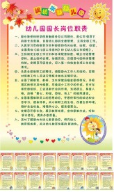 幼儿园园规、全套17版