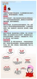 美容海报