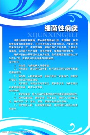 医院小知识展板